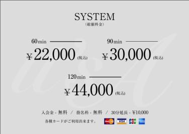 5月1日よりお知らせ☆